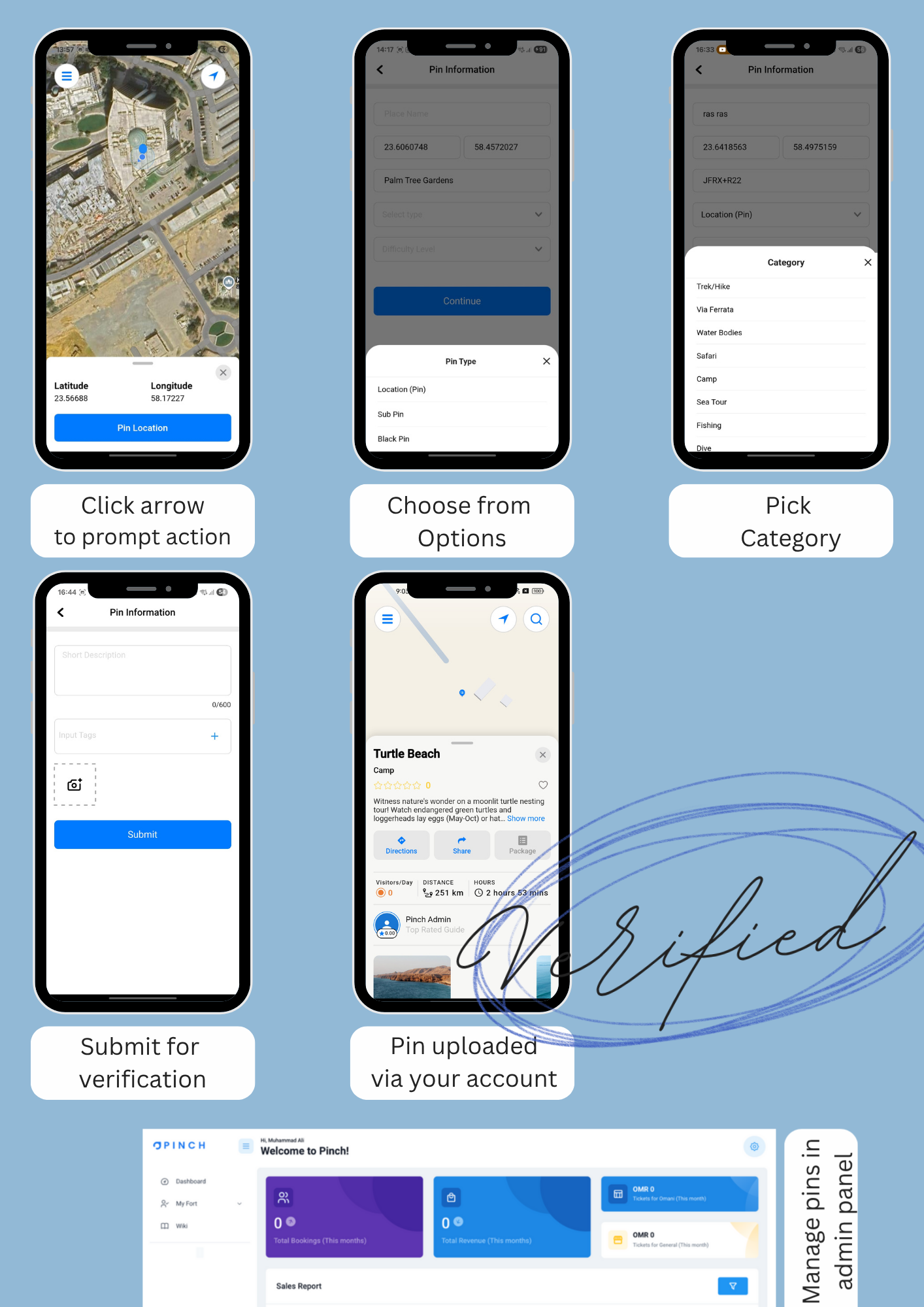 Pinch App Pin Information